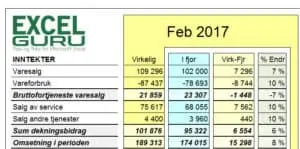 Regnskapsrapport