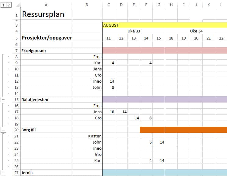 Excel Prosjektstyring – Ressursplanlegging