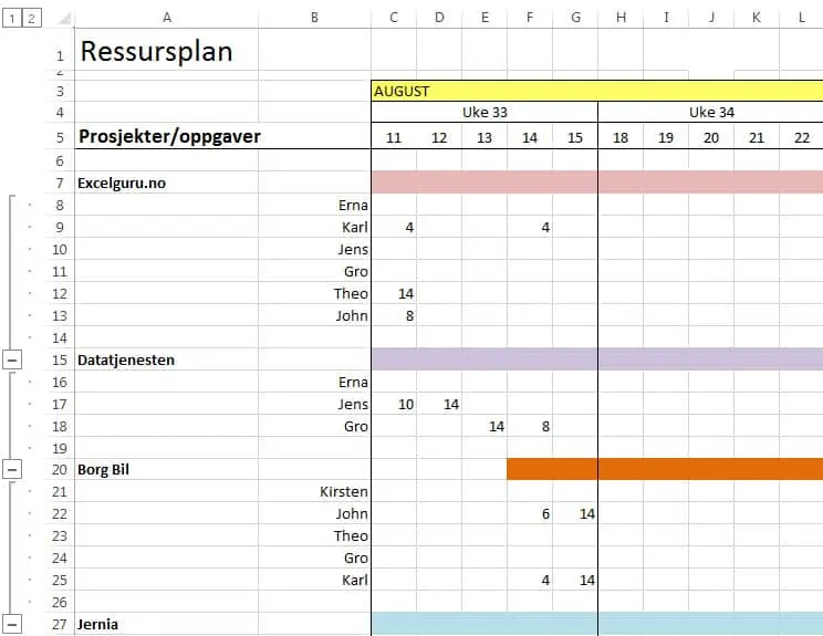 Excel Prosjektstyring – Ressursplanlegging