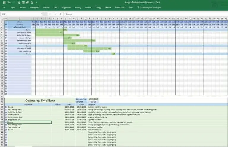 Prosjektplanlegging med Ganttdiagram